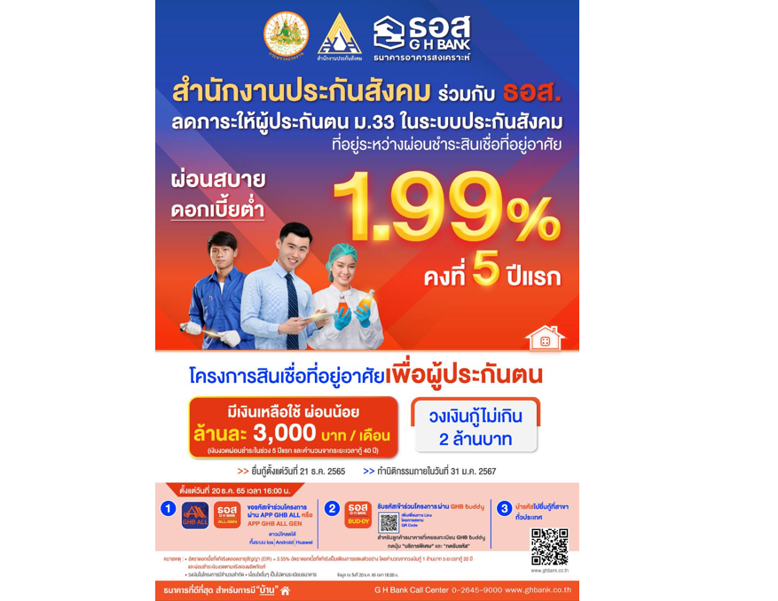 ผู้ประกันตน ปลื้ม ยื่นขอสินเชื่อโครงการที่อยู่อาศัยเพื่อผู้ประกันตน  ย้ำ รีบจับจองขอรับสิทธิ ภายใน 19 ธันวาคม 2566