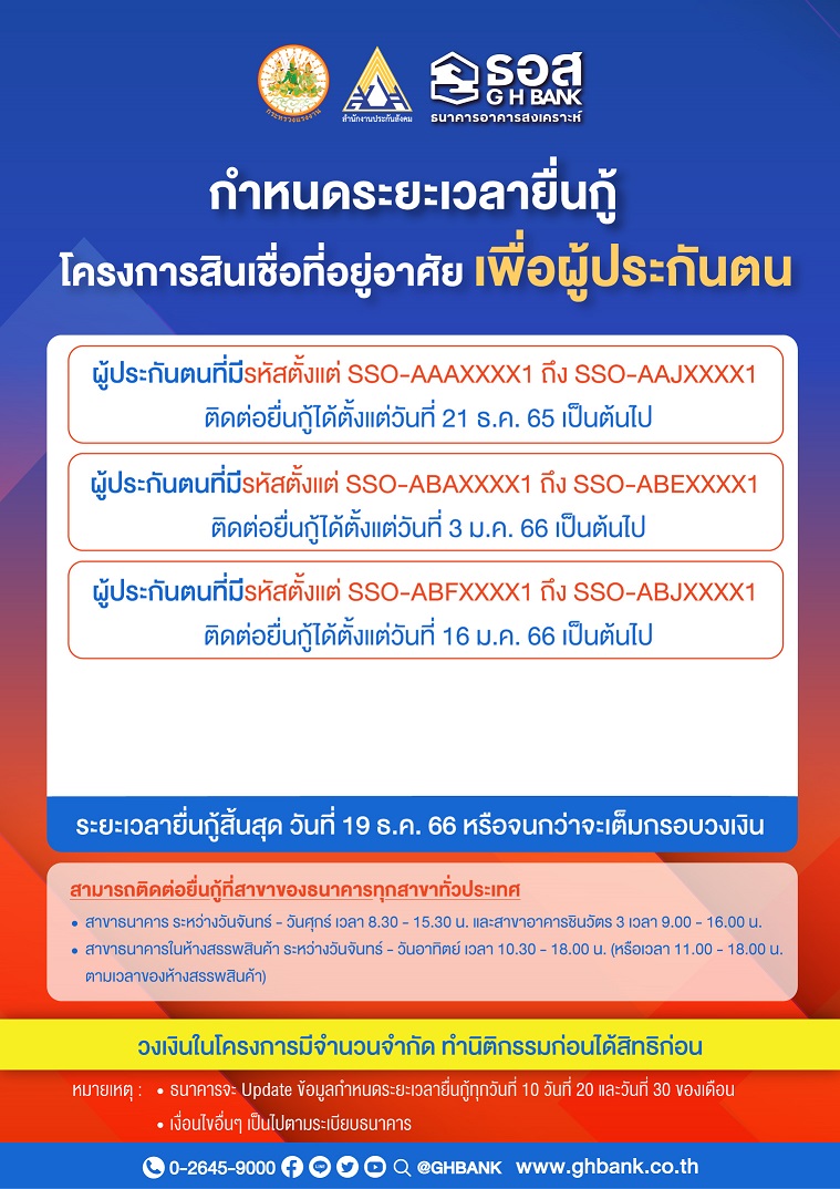 ยื่นกู้บ้านผู้ประตน ม.33 ผ่าน ธอส.