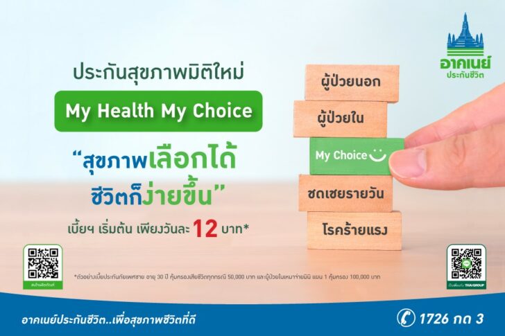 อาคเนย์ อาคเนย์