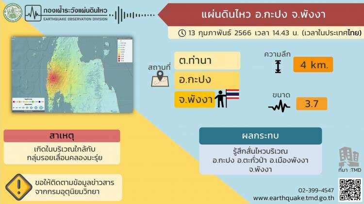 แผ่นดินไหว