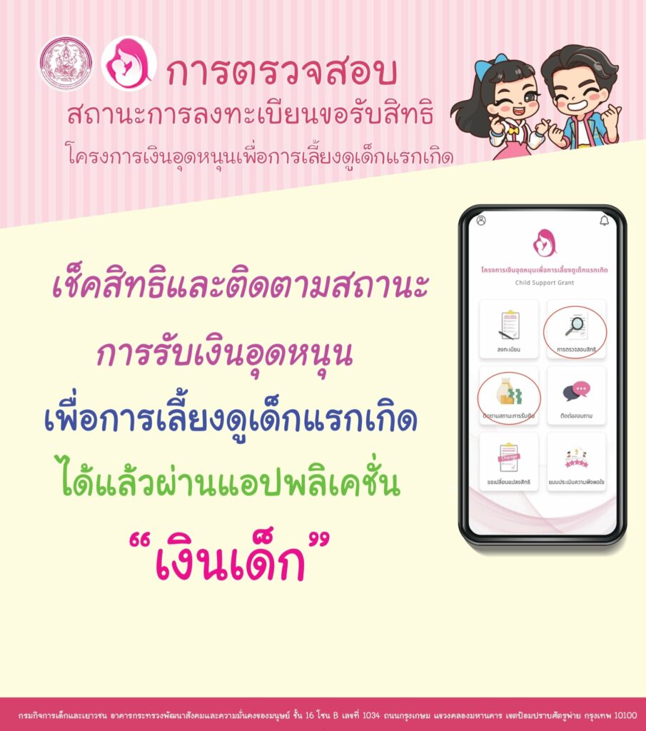 การตรวจสอบสิทธิเงินอุดหนุนบุตร