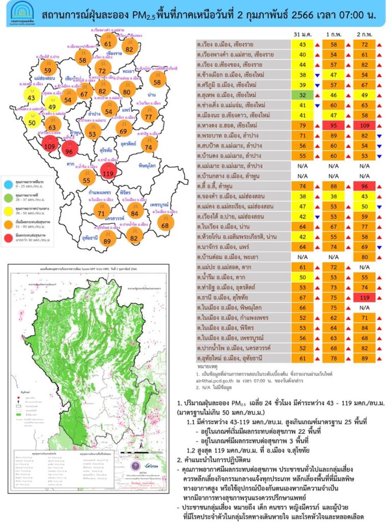 ฝุ่น PM 2.5 เช้านี้