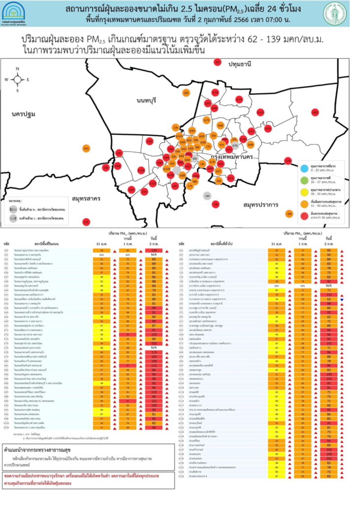 ฝุ่น PM 2.5 เช้านี้