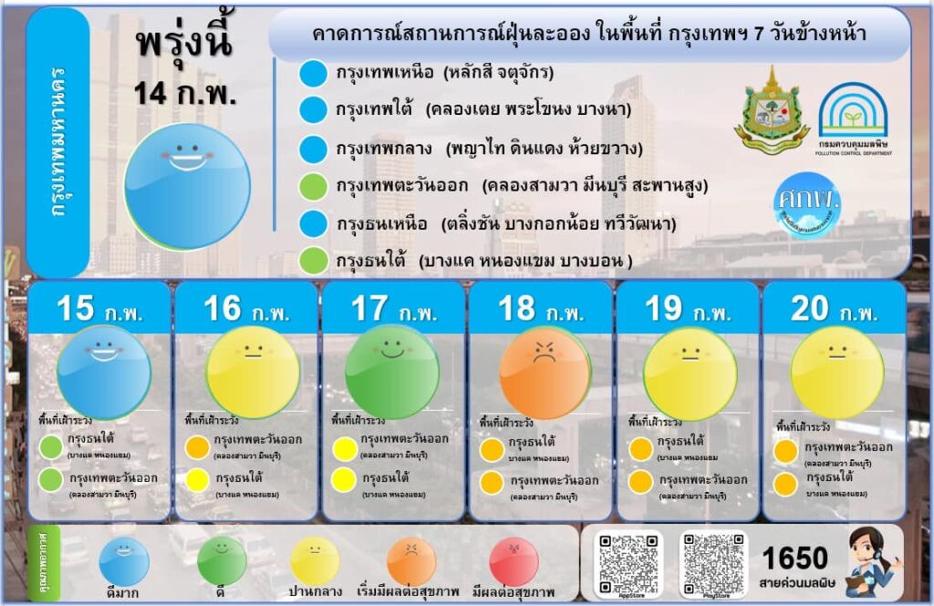 ฝุ่น PM 2.5