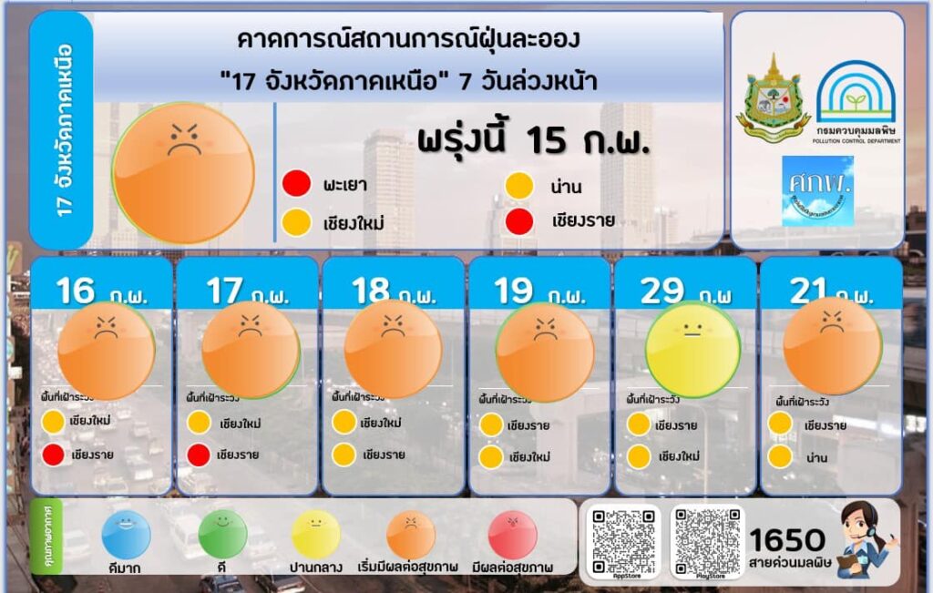 ฝุ่น PM 2.5