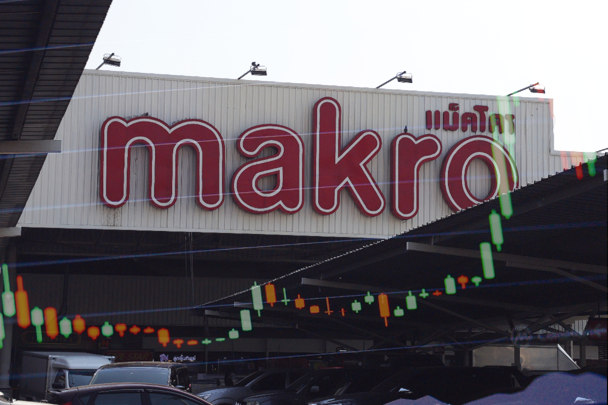 ทำไม MAKRO กำไรปี'65 ลดลง 5.9 พันล้าน ปิด 40 สาขาโลตัสส์ในไทย