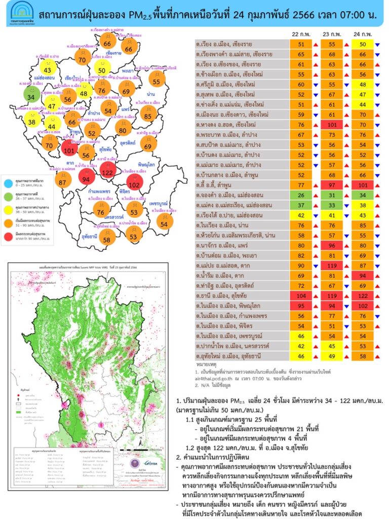 ฝุ่น PM2.5 วันที่ 24 ก.พ.66