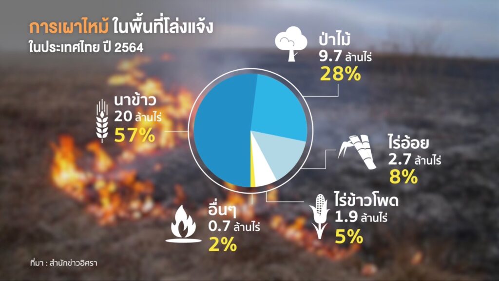 โรงงานน้ำตาล