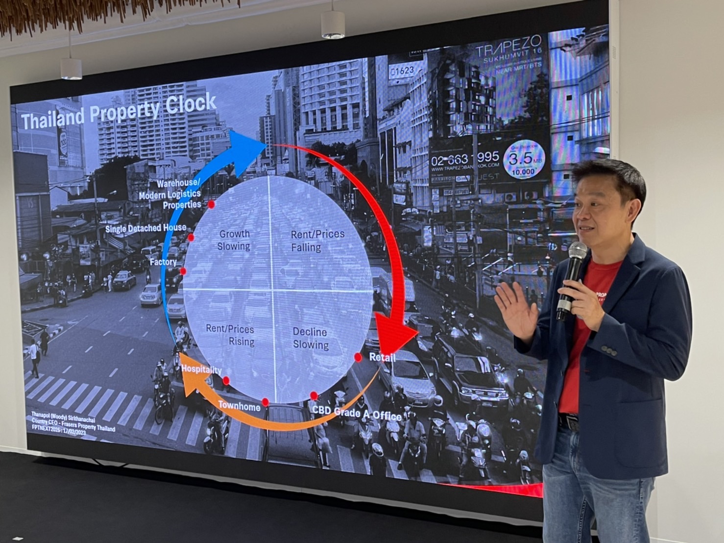 FPT ชี้เทรนด์ อสังหาขาขึ้น อัพเกรดสู่ Real Estate as a Service Brand