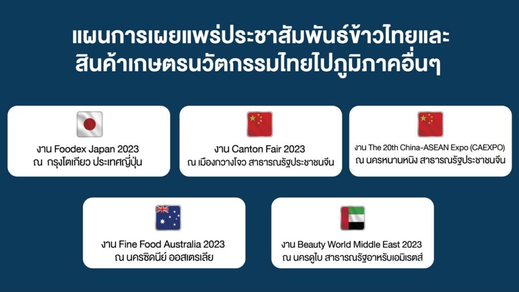 แผนประชาสัมพันธ์ข้าวไทย