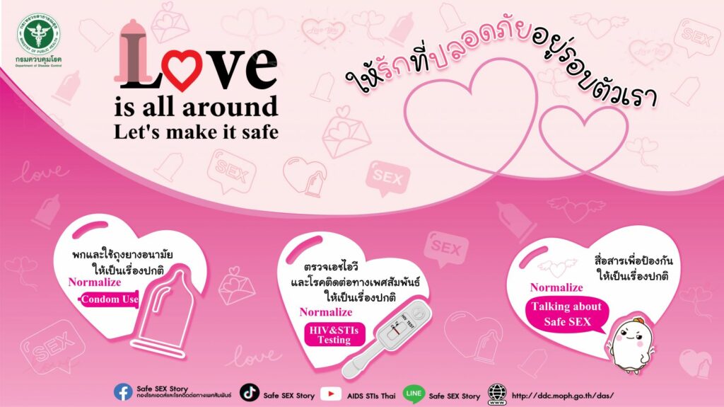 แคมเปญ Love is All Around ให้รักที่ปลอดภัยอยู่รอบตัวเรา