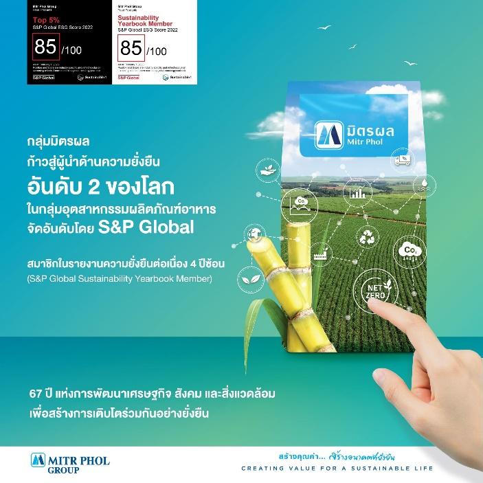 บทพิสูจน์ 67 ปีแห่งความมุ่งมั่นของกลุ่มมิตรผล สู่การเป็นผู้นำด้านความยั่งยืนอันดับ 2 ของโลก ในอุตสาหกรรมผลิตภัณฑ์อาหาร จาก S&P Global