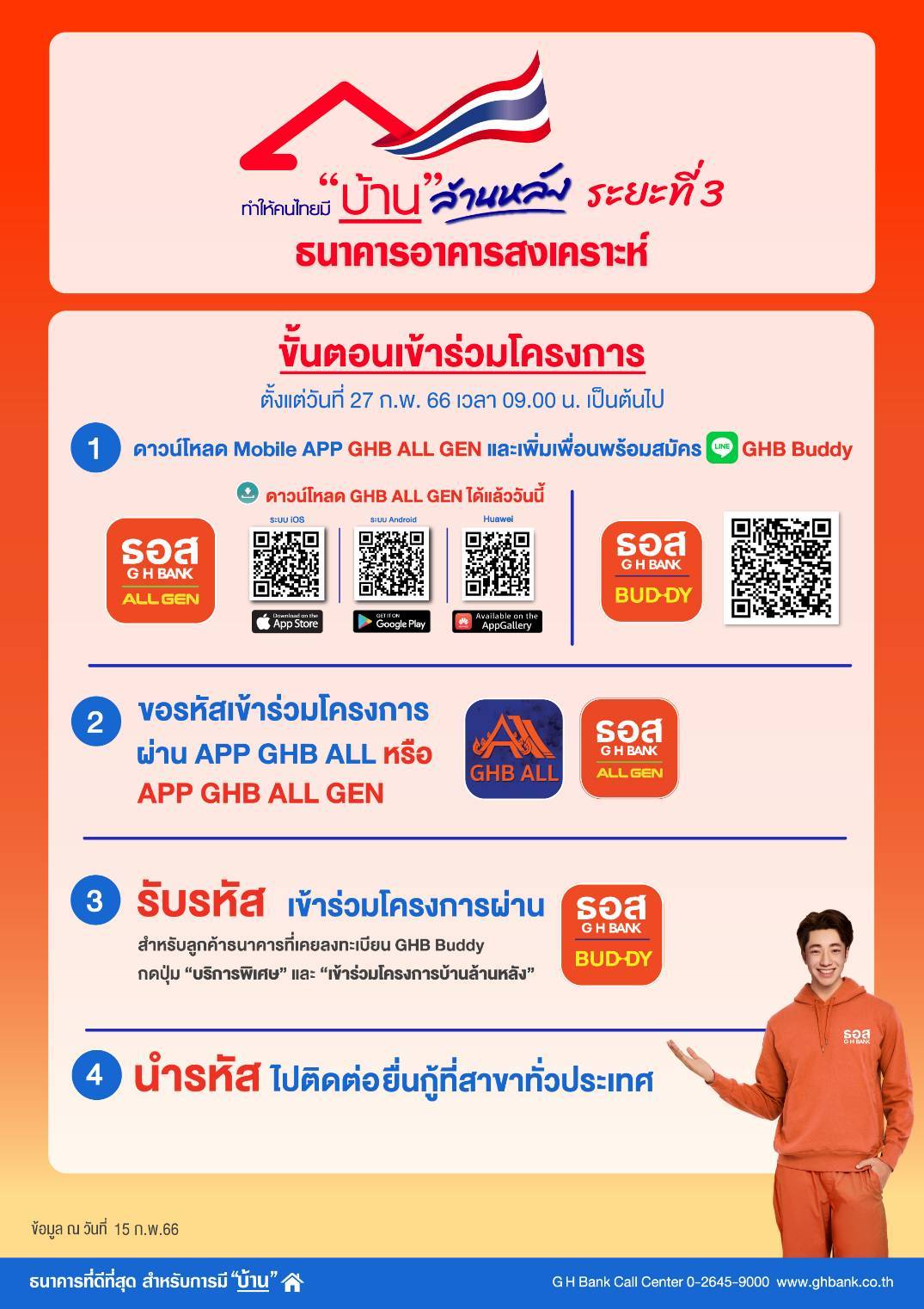 ธอส.เปิดให้รับรหัสจองสินเชื่อบ้านล้านหลัง