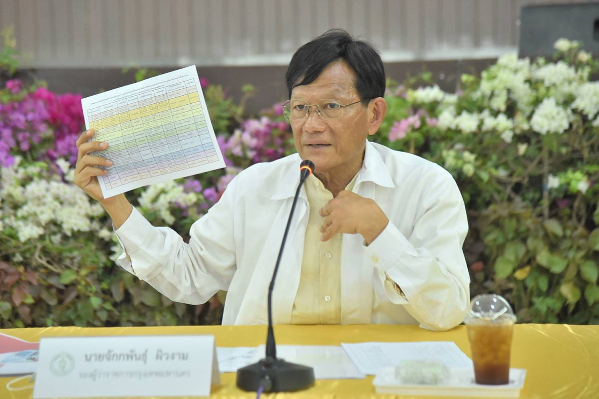 จักกพันธุ์ ผิวงาม