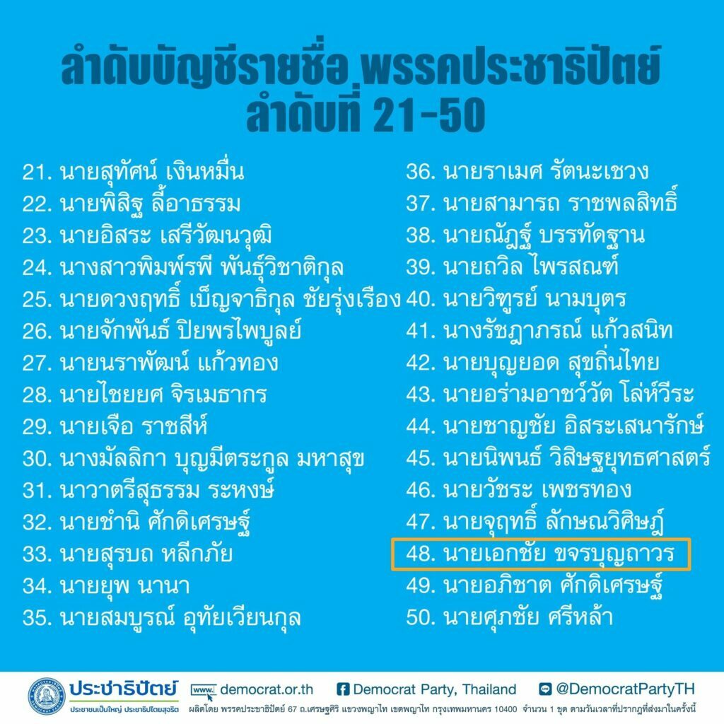 ส.ส.บัญชีรายชื่อพรรคประชาธิปัตย์