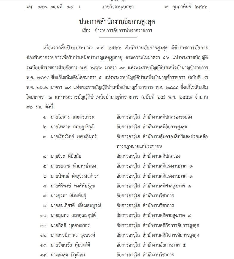 ประกาศ สนง.อัยการสูงสุด