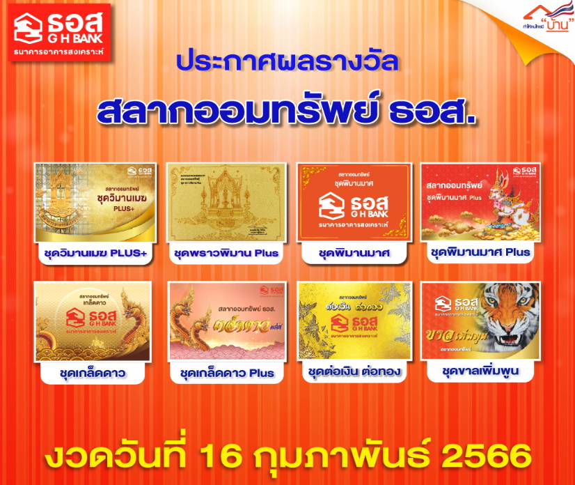 ผลรางวัล สลากออมทรัพย์ ธอส. งวดวันที่ 16 กุมภาพันธ์ 2566