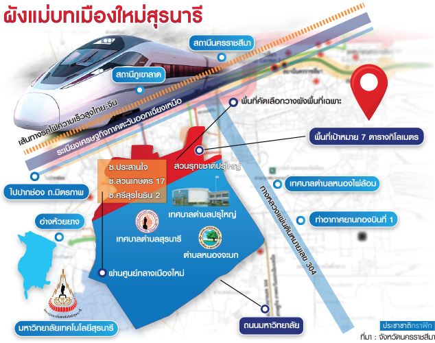 ผังเมืองใหม่โคราช