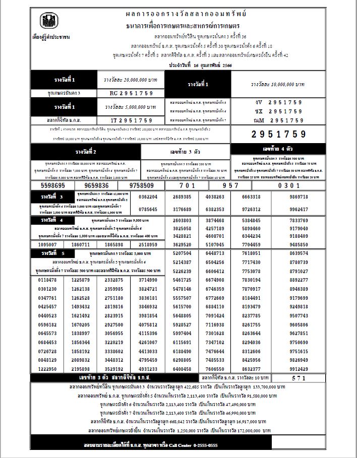 สลาก ธกส 16 กพ 66