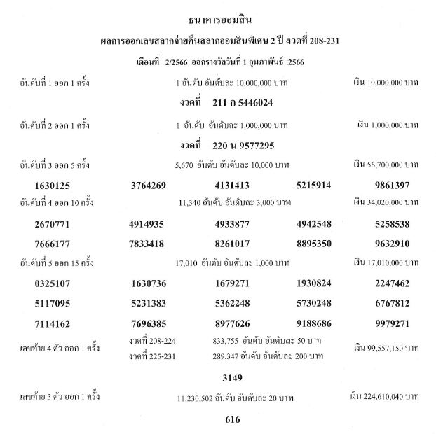 สลากออมสิน