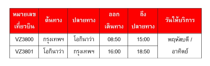 ตารางเที่ยวบินไทยเวียตเจ็ท ออกจากกรุงเทพฯ 08.50 น. ถึงโอกินาว่า 15.00 น. และ ออกจากโอกินาว่า 16.00 น. ถึงกรุงเทพฯ 18.50 น.