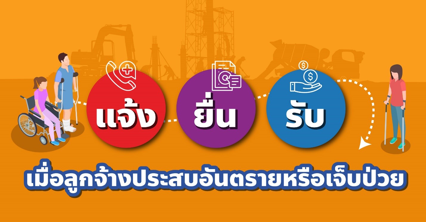 แจ้ง-ยื่น-รับ เมื่อลูกจ้างประสบอันตรายหรือเจ็บป่วย