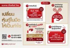 ธนาคาร ซีไอเอ็มบี ไทย