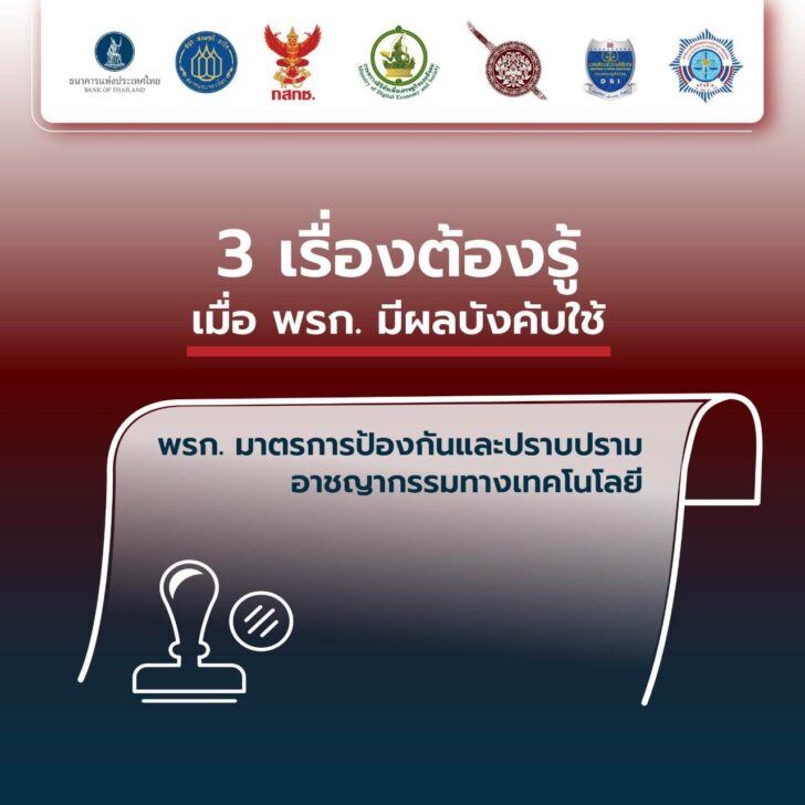 3 เรื่องต้องรู้ เมื่อ พ.ร.ก.สกัดบัญชีม้า/แอปดูดเงินบังคับใช้ 3 เรื่องต้องรู้ เมื่อ พ.ร.ก.สกัดบัญชีม้า/แอปดูดเงินบังคับใช้