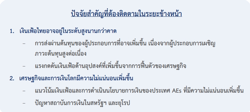 ธปท.