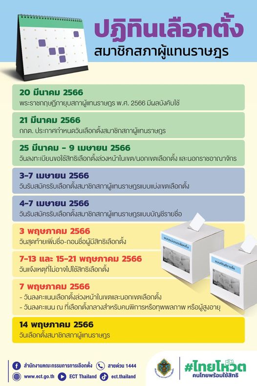 ปฏิทินเลือกตั้ง 2566 (อัพเดต 23 มี.ค.66)