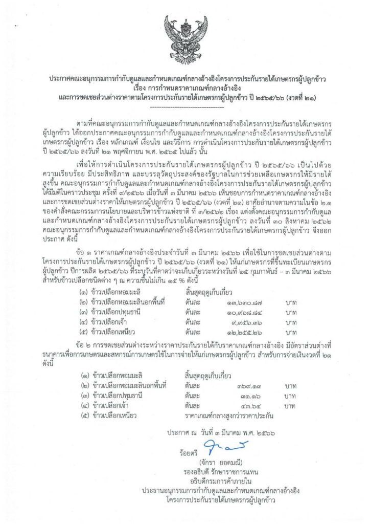 ประกันรายได้ข้าว