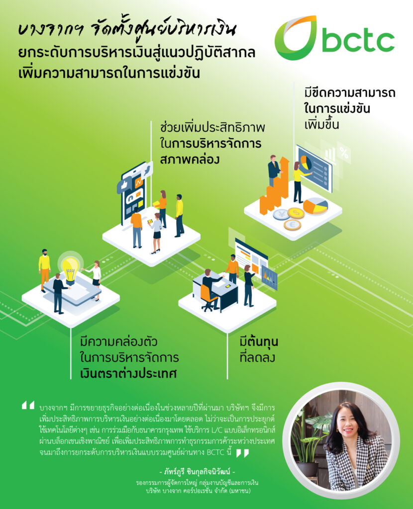 บางจากฯ