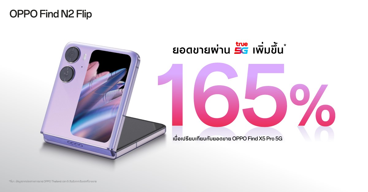 OPPO ร่วมมือ TRUE 5G กวาดยอดขาย OPPO Find N2 Flip โตขึ้น 165% ประกาศการเป็น “พับที่ดีกว่า” ในทุกด้าน