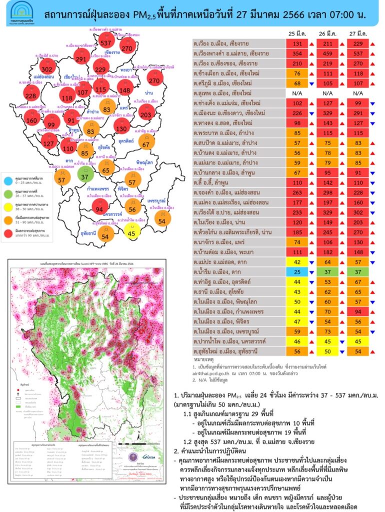 PM 2.5 เกินมาตรฐาน 24 จังหวัด