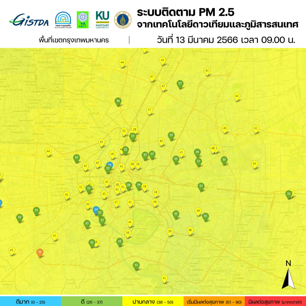ฝุ่น PM 2.5 