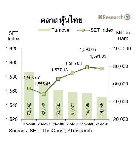 set-17-24 mar-ksearch