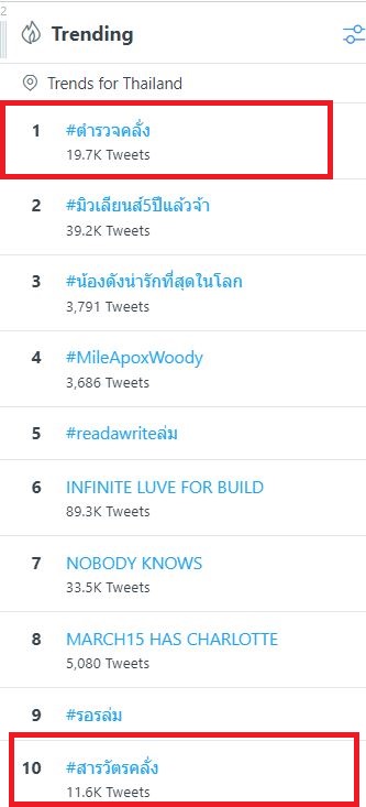 #ตำรวจคลั่ง