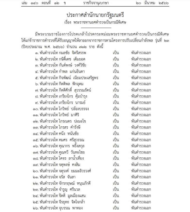 พระราชทานยศตำรวจ 712 ราย