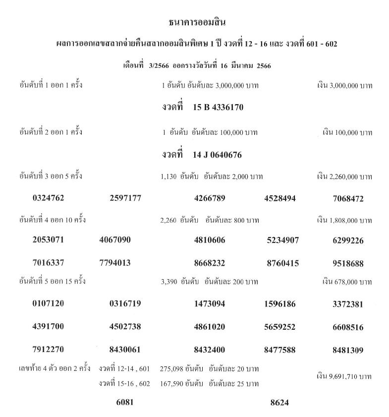 สลากออมสิน 16 มีนาคม 2566