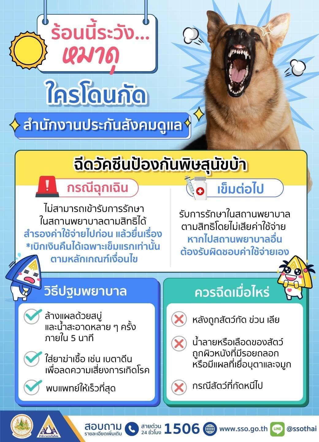 ประกันสังคมให้สิทธฉีดรักษาโรคพิษสุนัขบ้า