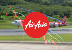 ไทยแอร์เอเชีย Thai Airasia หุ้นกู้ หุ้น การลงทุน