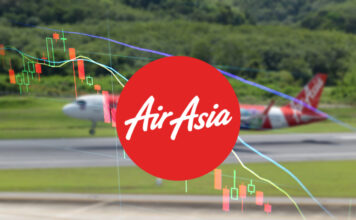 ไทยแอร์เอเชีย Thai Airasia หุ้นกู้ หุ้น การลงทุน