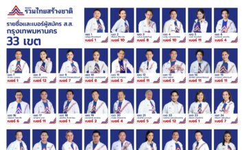 พรรครวมไทยสร้างชาติ