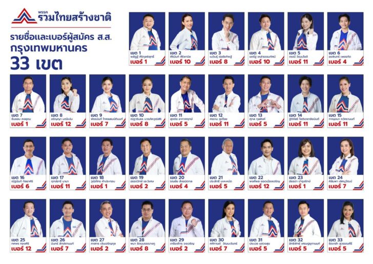 ผู้สมัคร ส.ส. กทม. รวมไทยสร้างชาติ