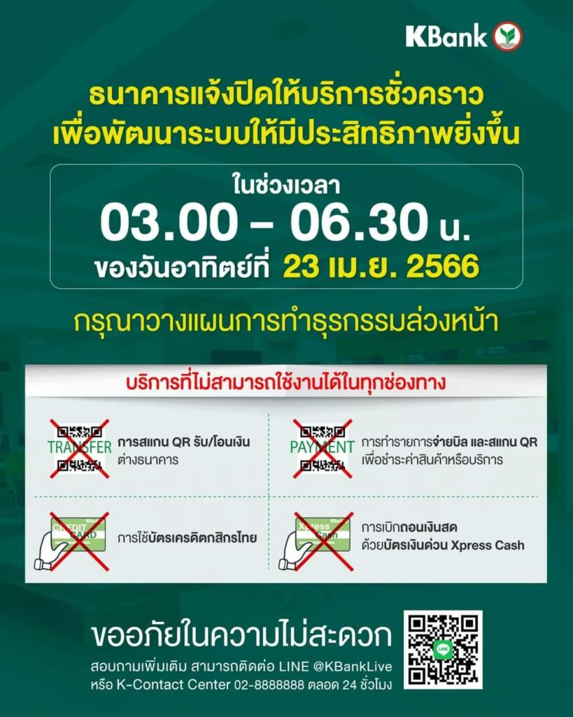 ธนาคารกสิกรไทย ปิดบริการชั่วคราว