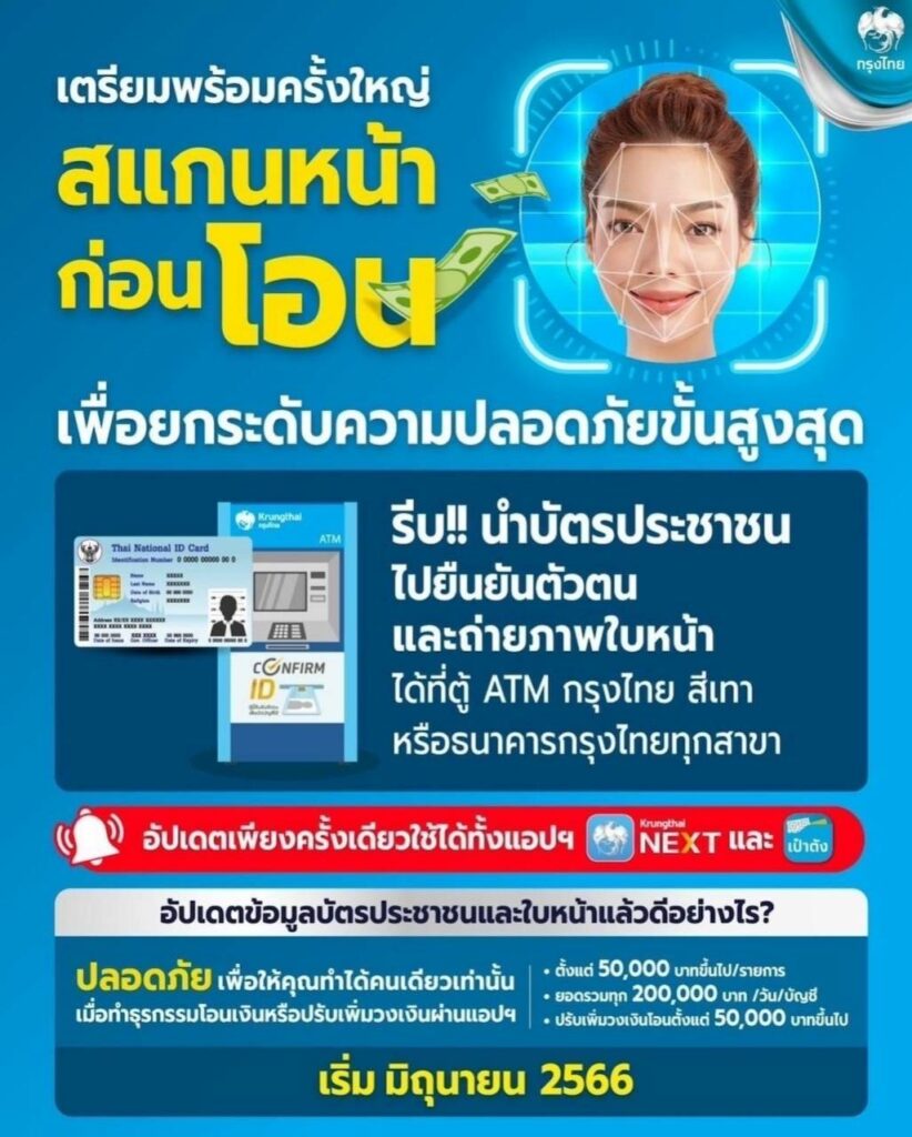 กรุงไทย เตือนลูกค้ารีบอัพเดตข้อมูลตัวตนที่สาขา ป้องกันธุรกรรมสะดุด กรุงไทย เตือนลูกค้ารีบอัพเดตข้อมูลตัวตนที่สาขา ป้องกันธุรกรรมสะดุด