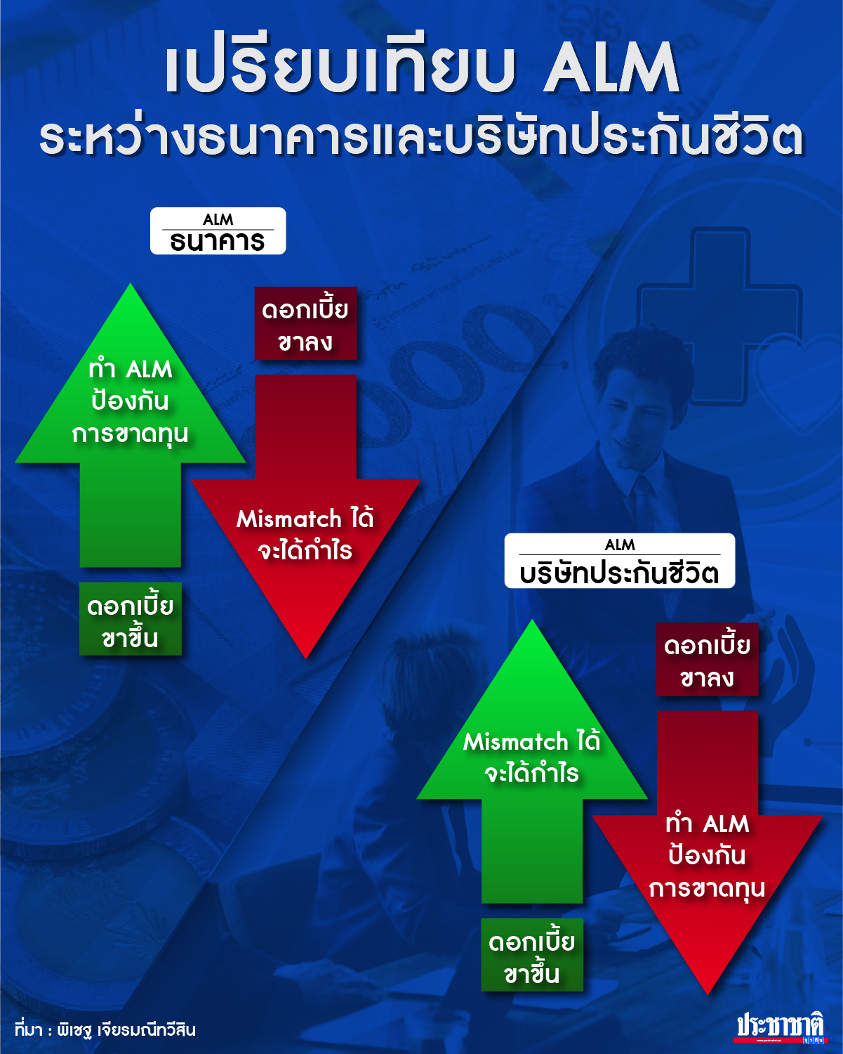 กราฟิก AIM