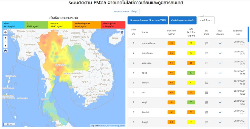 จุดความร้อนไทย