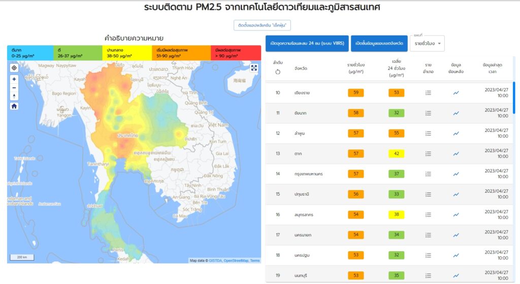 จุดความร้อนไทย