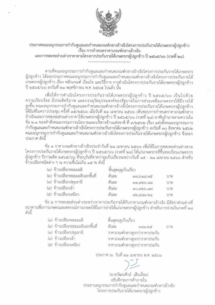 ประกันรายได้ข้าว 